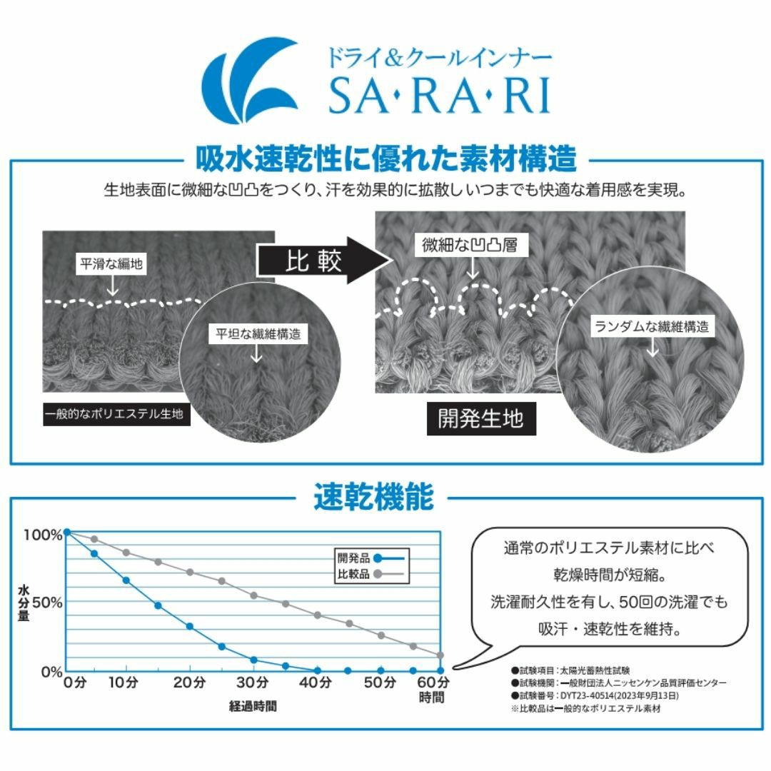 NAVY SARARI  VネックTシャツ メンズ メール便 対応商品商品サムネイル-6