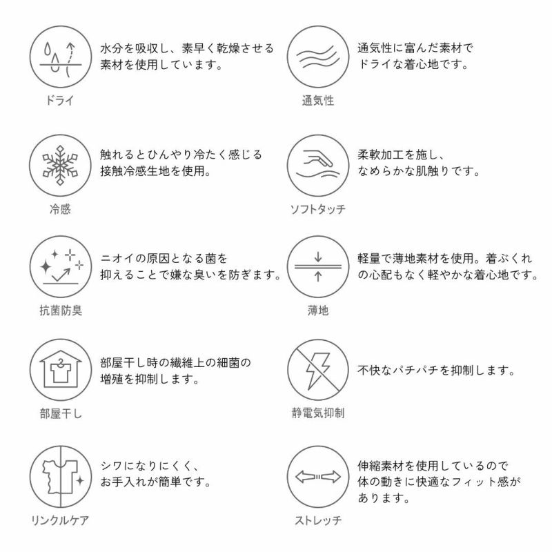 NAVY SARARI UネックTシャツ レディース メール便 対応商品商品画像-4