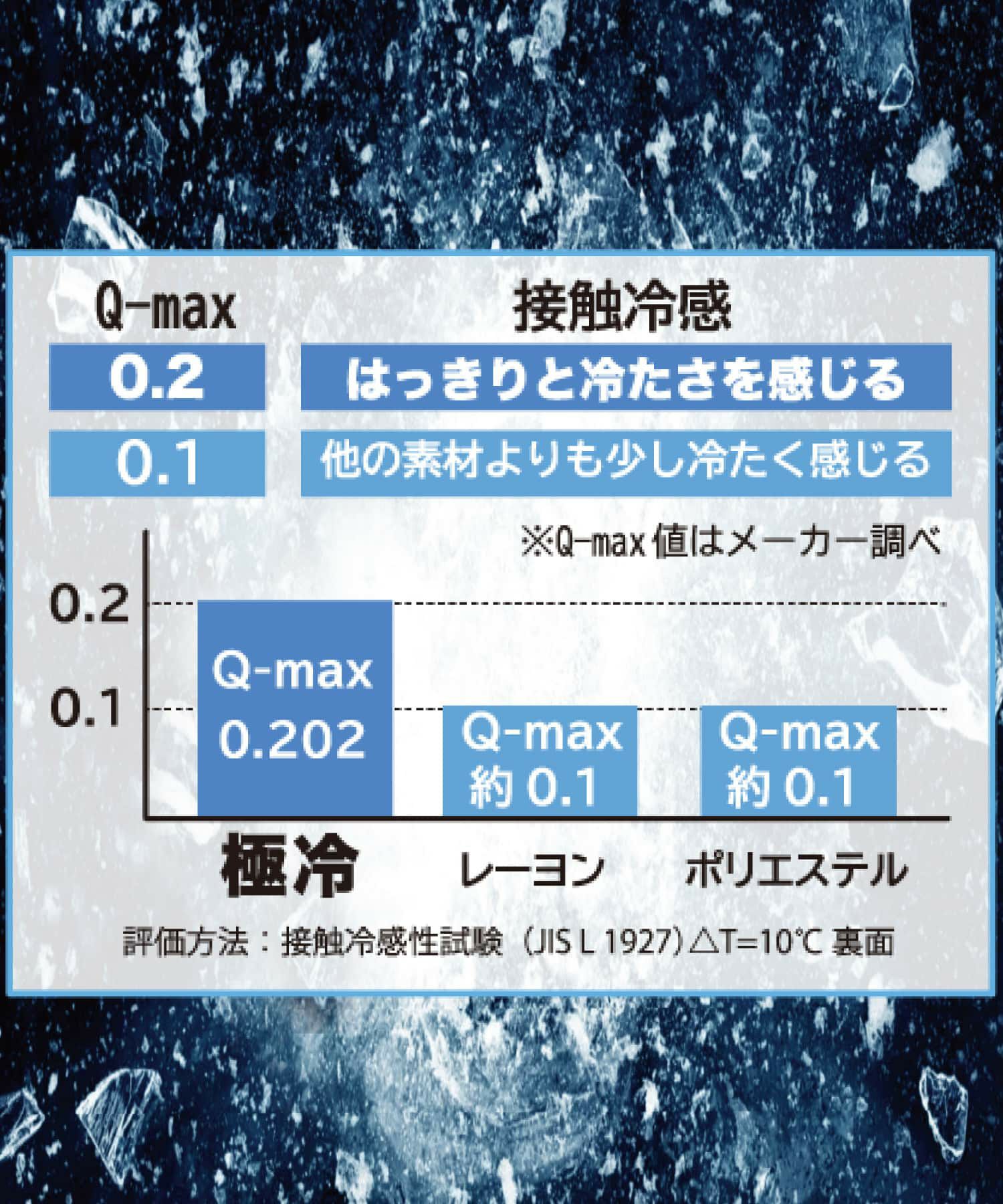 NAVY  SARARI 極冷ジョガーパンツ メンズ商品サムネイル-38