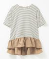 milli de l'air ヘム切替ペプラムトップス レディース ネコポス 対応商品